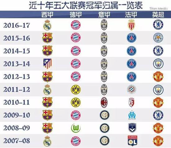 后立即对红